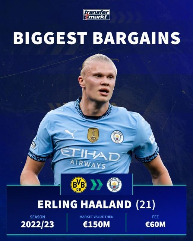 加泰电台：拉波尔塔想请前球员回诺坎普拍照，梅西不太可能去